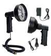 Link to PAR 36 Handheld LED Spotlights.