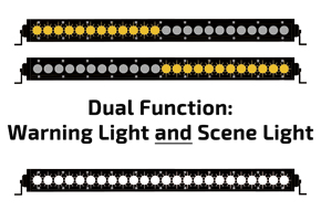 Low-Profile ESL X-TRA LED Light